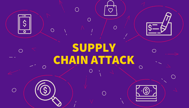 Supply Chain Attacks: Targeting the Weakest Link