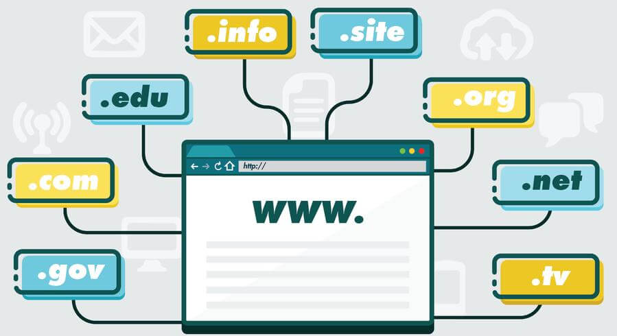 What to Do If Your Desired Domain Name is Taken: Alternatives and Solutions